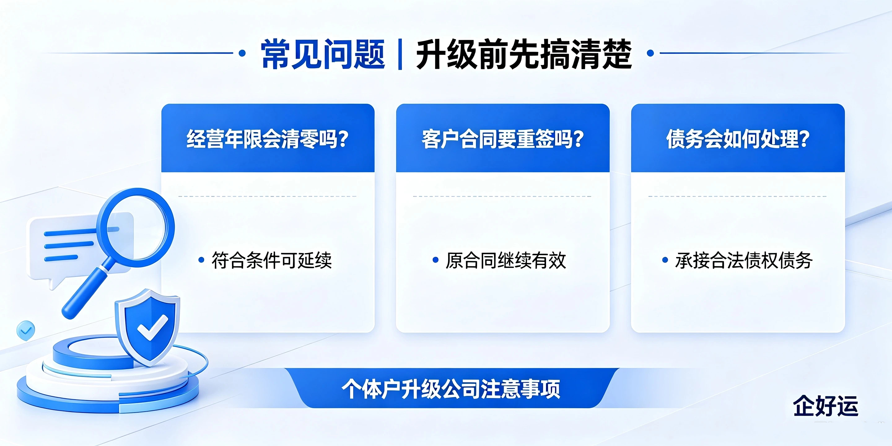 【企好运】东莞个体户升级公司怎么办理?流程和成本有哪些?(图5) 【企好运】东莞个体户升级公司怎么办理?流程和成本有哪些?(图5)