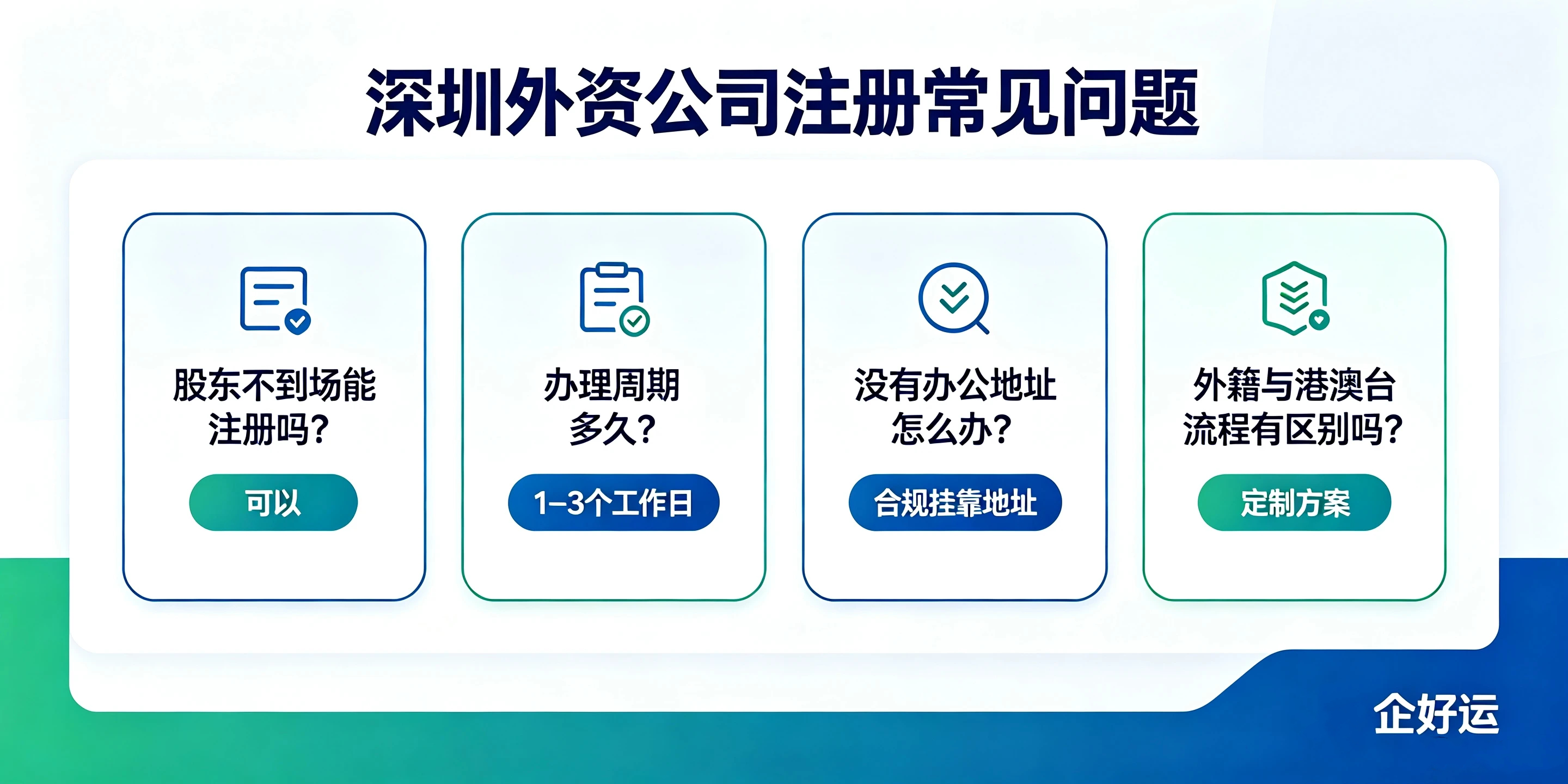 【企好运】境外股东不在国内，如何顺利在深圳注册外资公司？(图6)