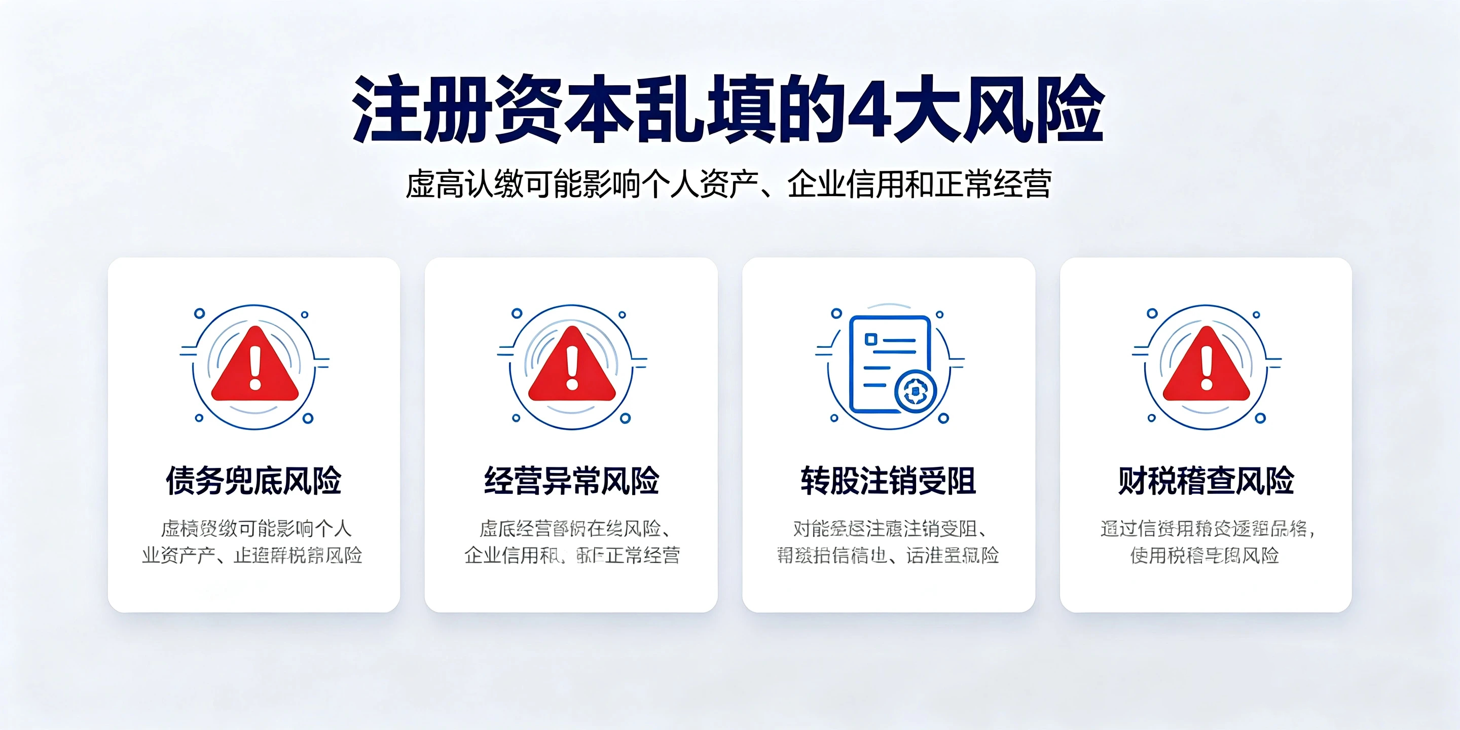 【企好运】东莞公司注册资本随便填可以吗？认缴制暗藏哪些风险？(图3)
