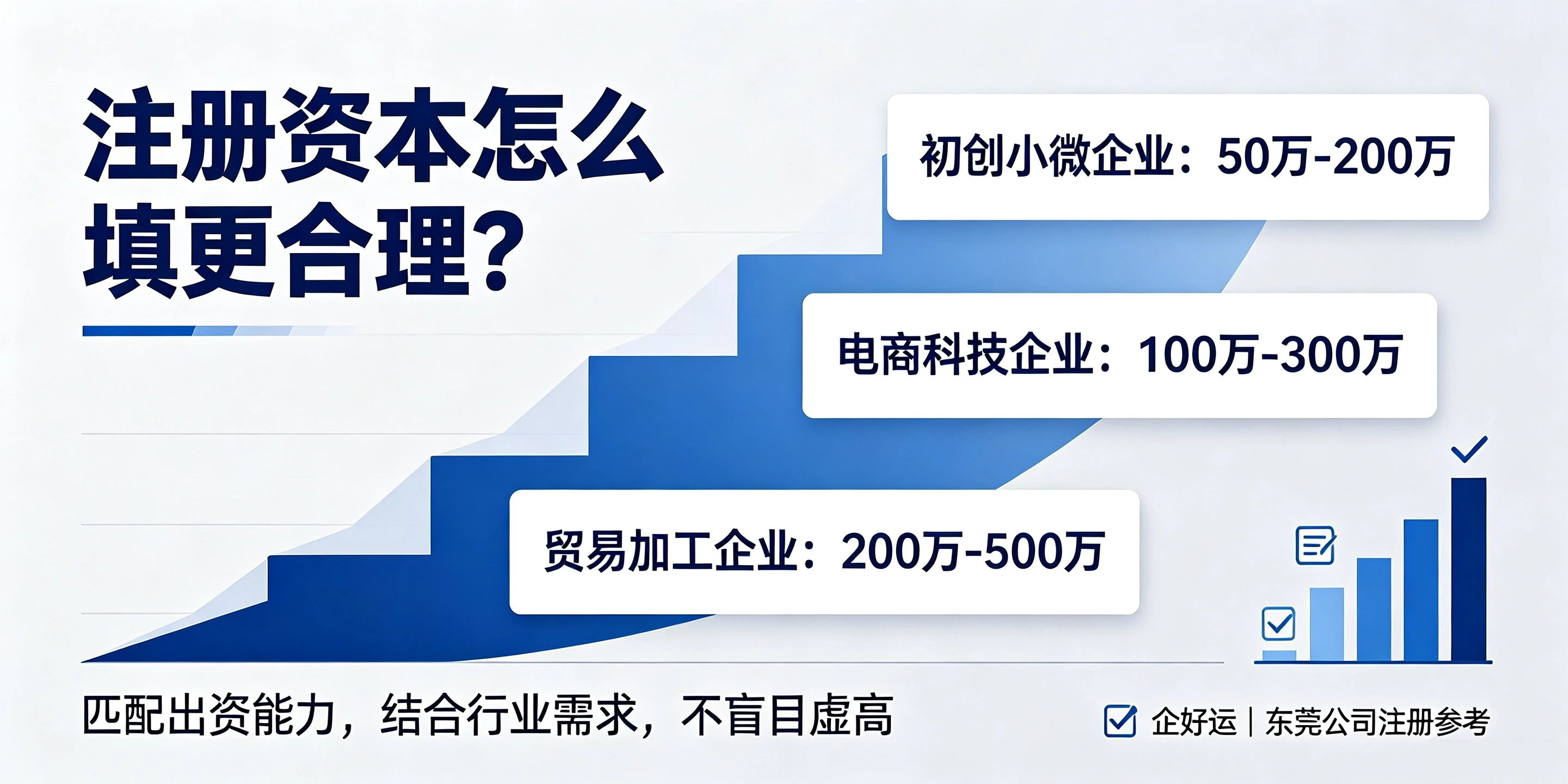 【企好运】东莞公司注册资本随便填可以吗？认缴制暗藏哪些风险？(图4)