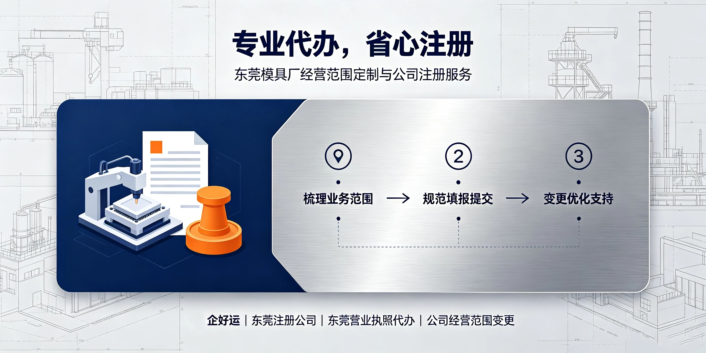 【企好运】东莞模具厂注册经营范围怎么写？加工和销售需要分开吗？(图4)