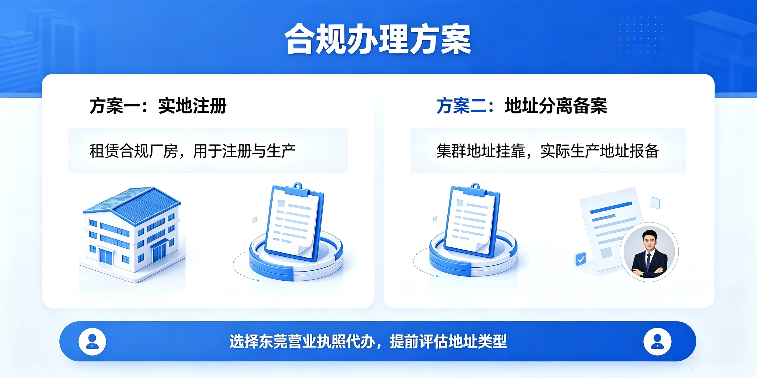 【企好运】东莞小型加工厂可以用集群地址注册公司吗｜东莞公司注册指南(图5)