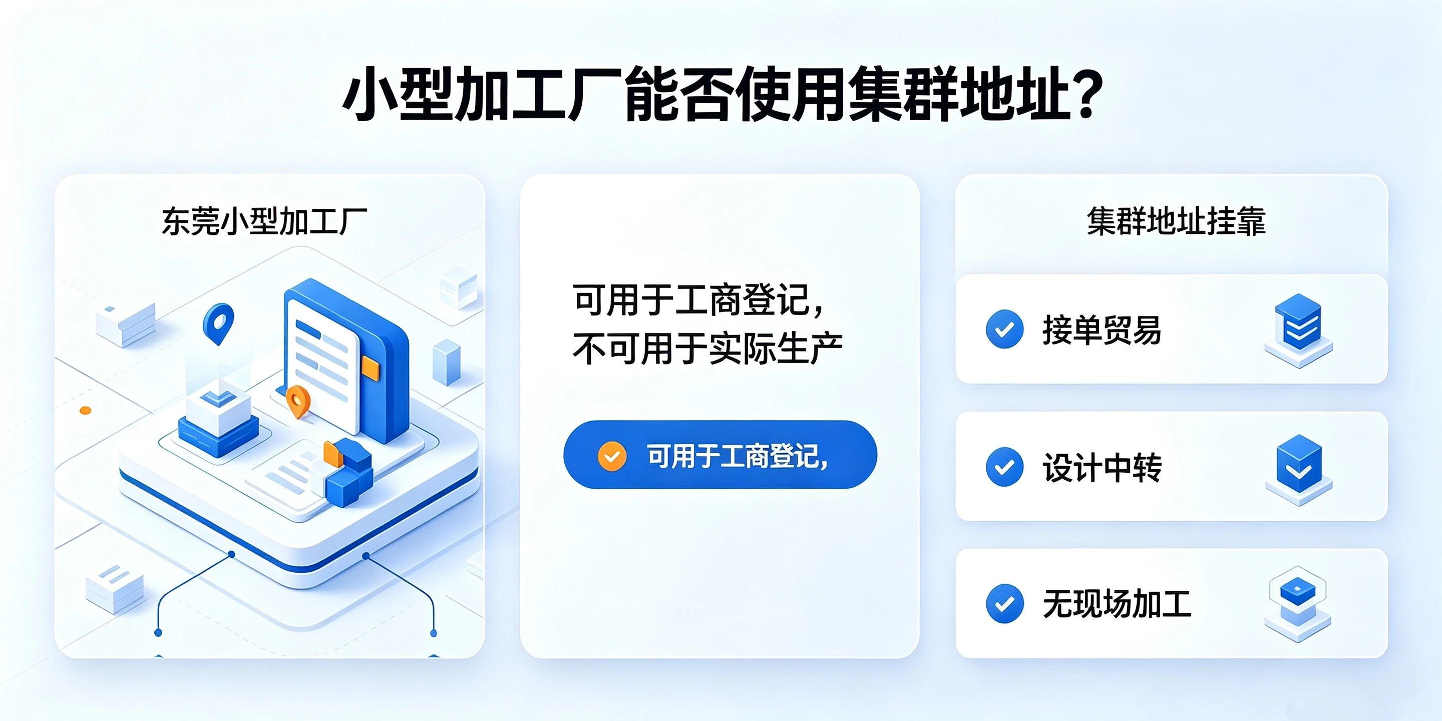 【企好运】东莞小型加工厂可以用集群地址注册公司吗｜东莞公司注册指南(图2)