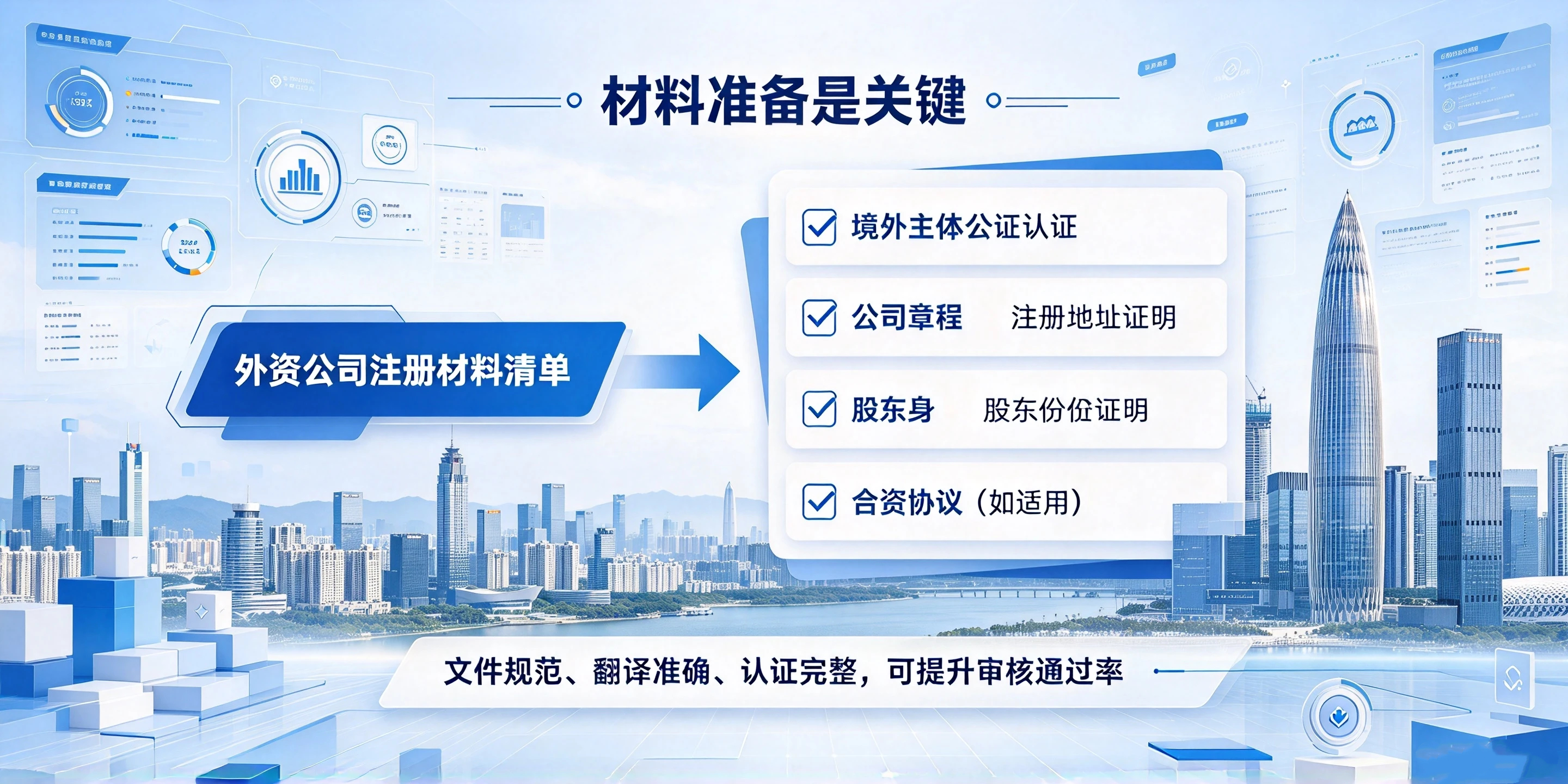 【企好运】深圳外商独资和中外合资怎么选?外资注册该如何规划?(图5) 【企好运】深圳外商独资和中外合资怎么选?外资注册该如何规划?(图5)