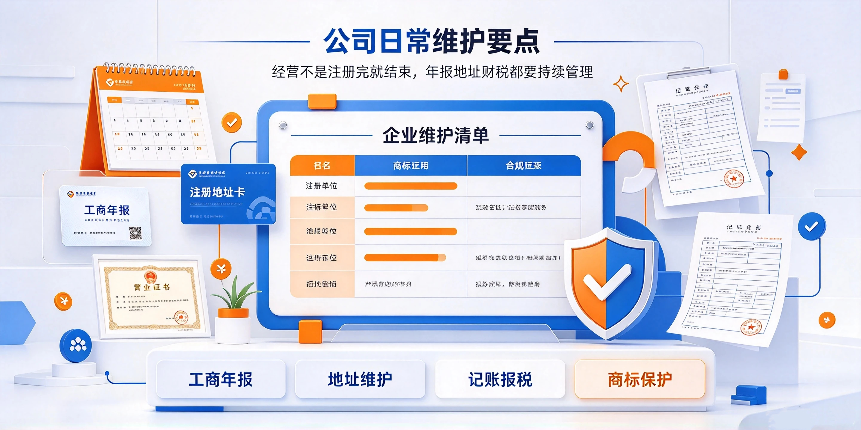 【企好运】在东莞办工贸一体公司，注册完还需要办理哪些手续？(图5)