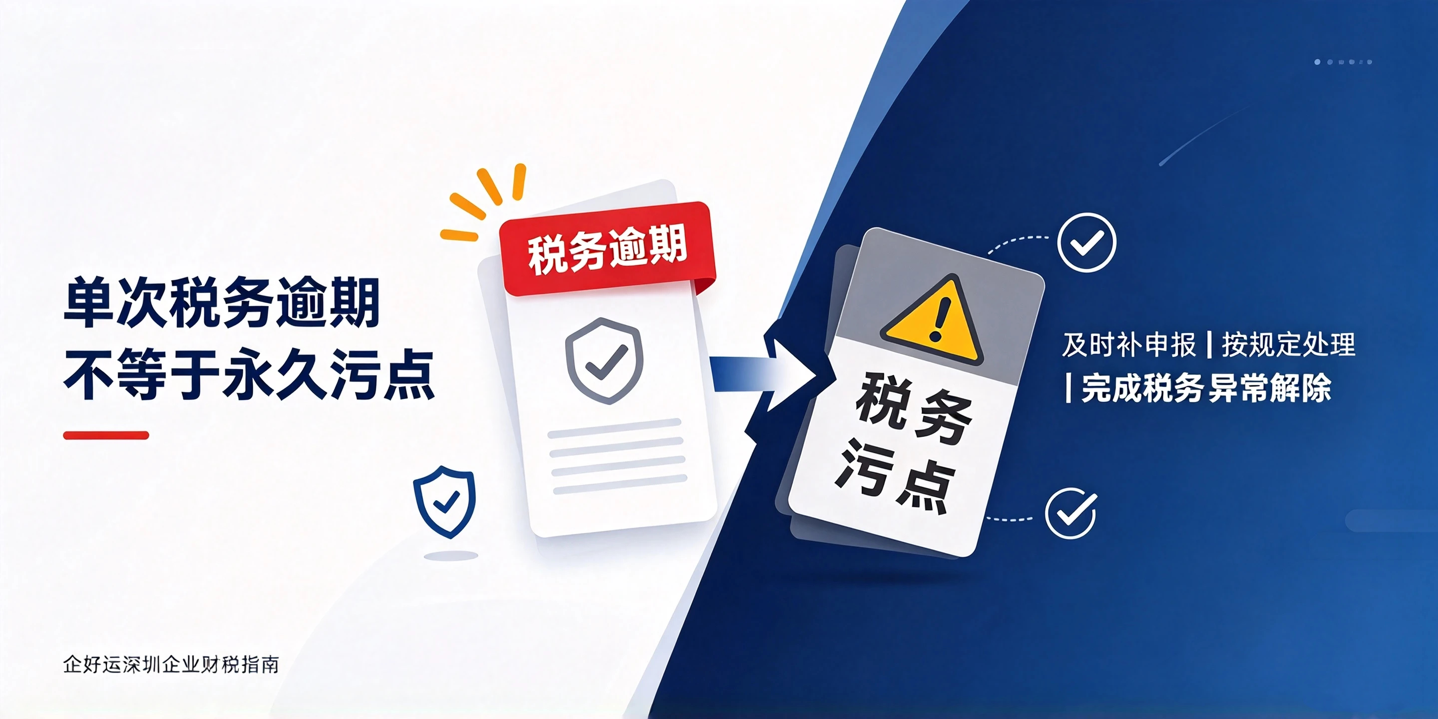 【企好运】深圳公司税务逾期一次,会留下税务污点吗?(图2) 【企好运】深圳公司税务逾期一次,会留下税务污点吗?(图2)