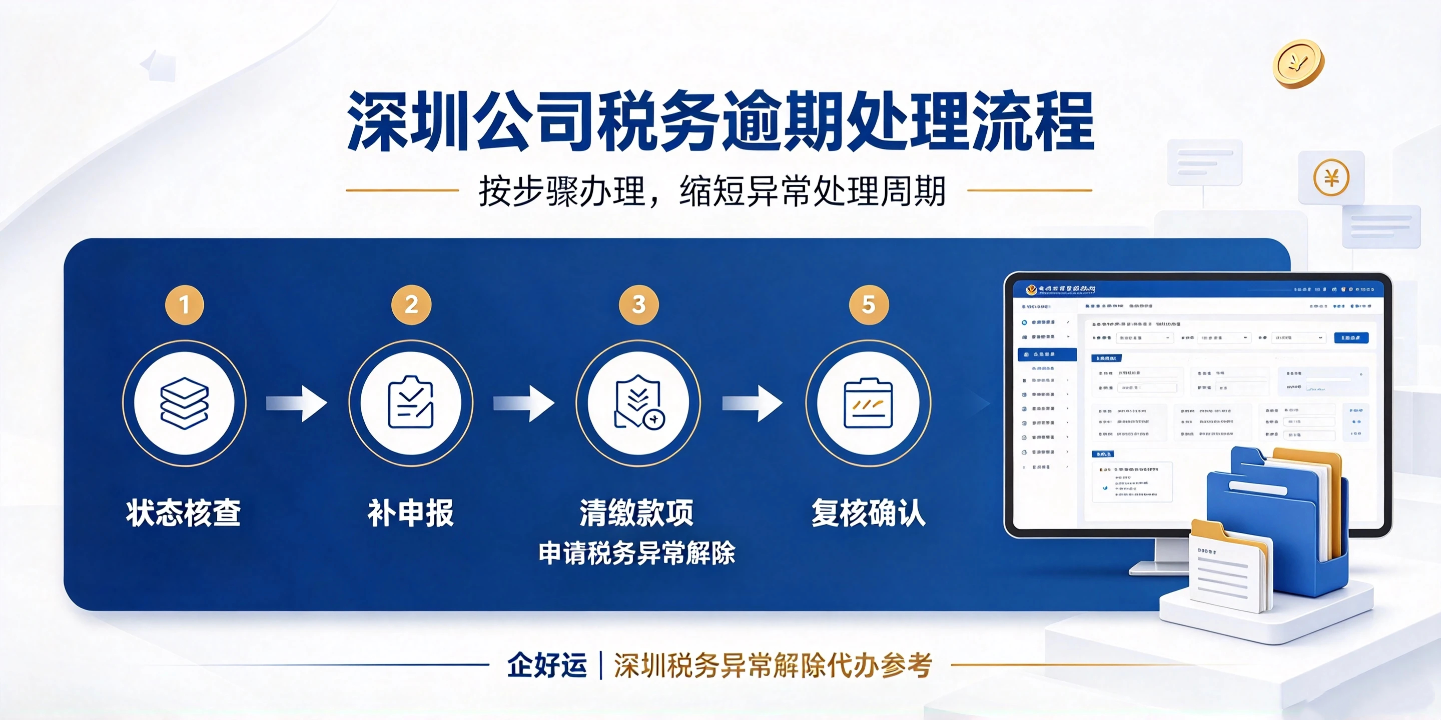 【企好运】深圳公司税务逾期一次,会留下税务污点吗?(图4) 【企好运】深圳公司税务逾期一次,会留下税务污点吗?(图4)