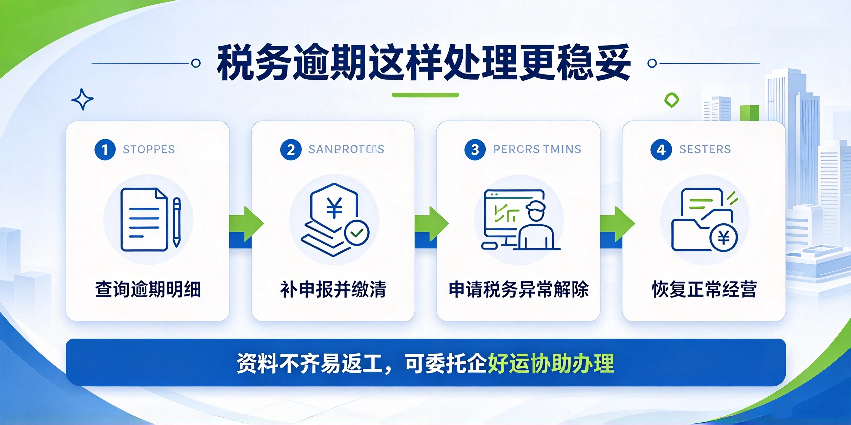【企好运】深圳个体户/公司税务逾期，逾期时间差别居然这么大！(图4)