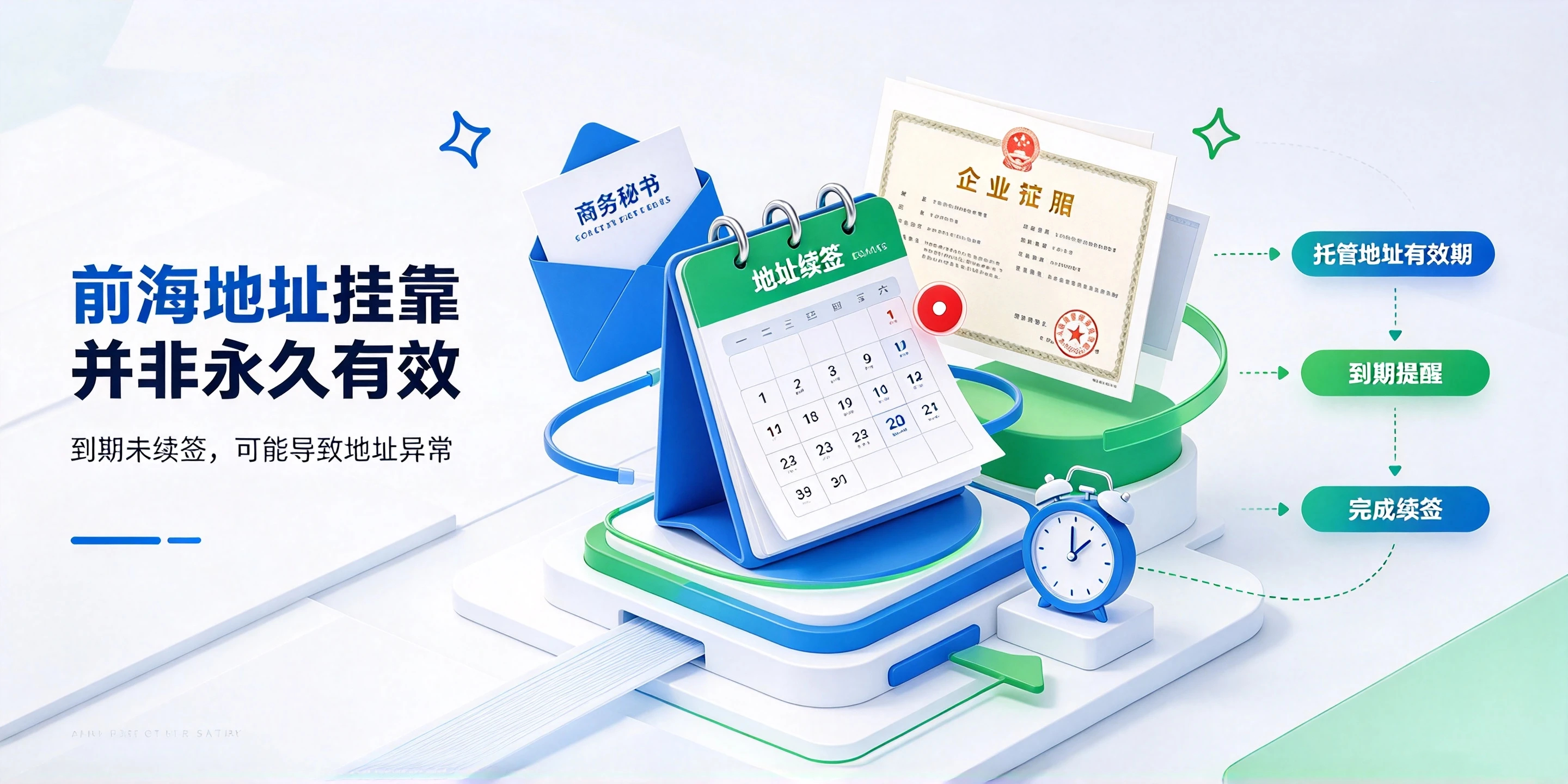 【企好运】注册前海公司看似门槛低，为什么后期极易出现地址异常？(图2)