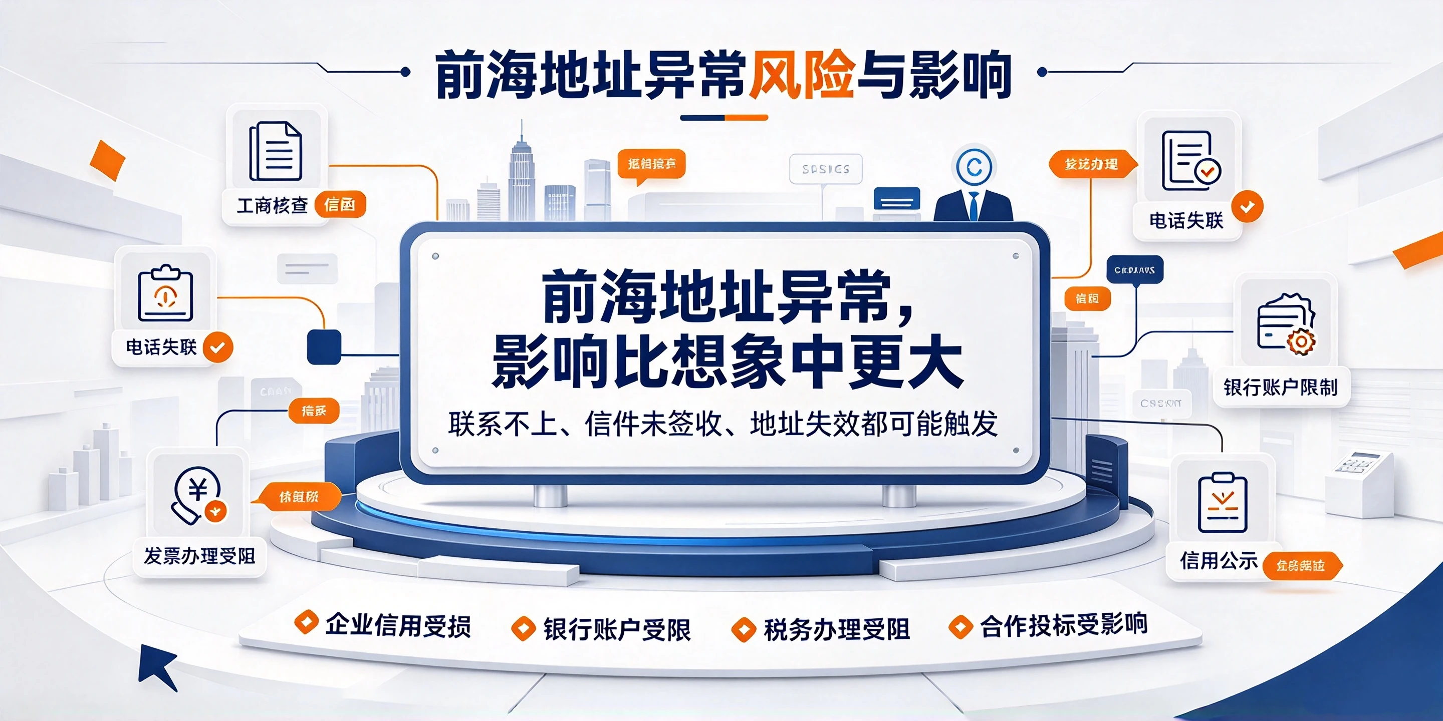 【企好运】注册前海公司看似门槛低，为什么后期极易出现地址异常？(图3)
