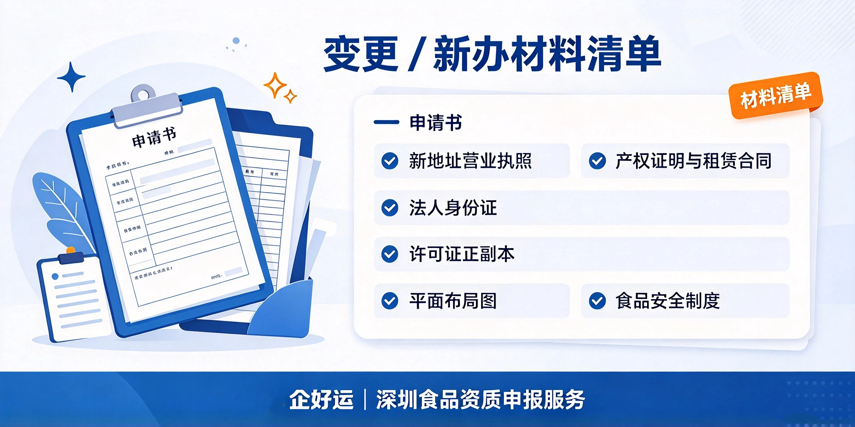 【企好运】深圳店铺搬迁、换地址,食品经营许可证怎么变更?(图4) 【企好运】深圳店铺搬迁、换地址,食品经营许可证怎么变更?(图4)