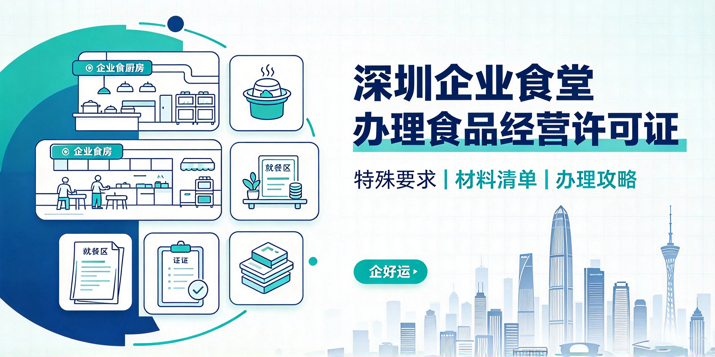 【企好运】深圳企业食堂办理食品经营许可证有哪些特殊要求?2026办理攻略(图1) 【企好运】深圳企业食堂办理食品经营许可证有哪些特殊要求?2026办理攻略(图1)