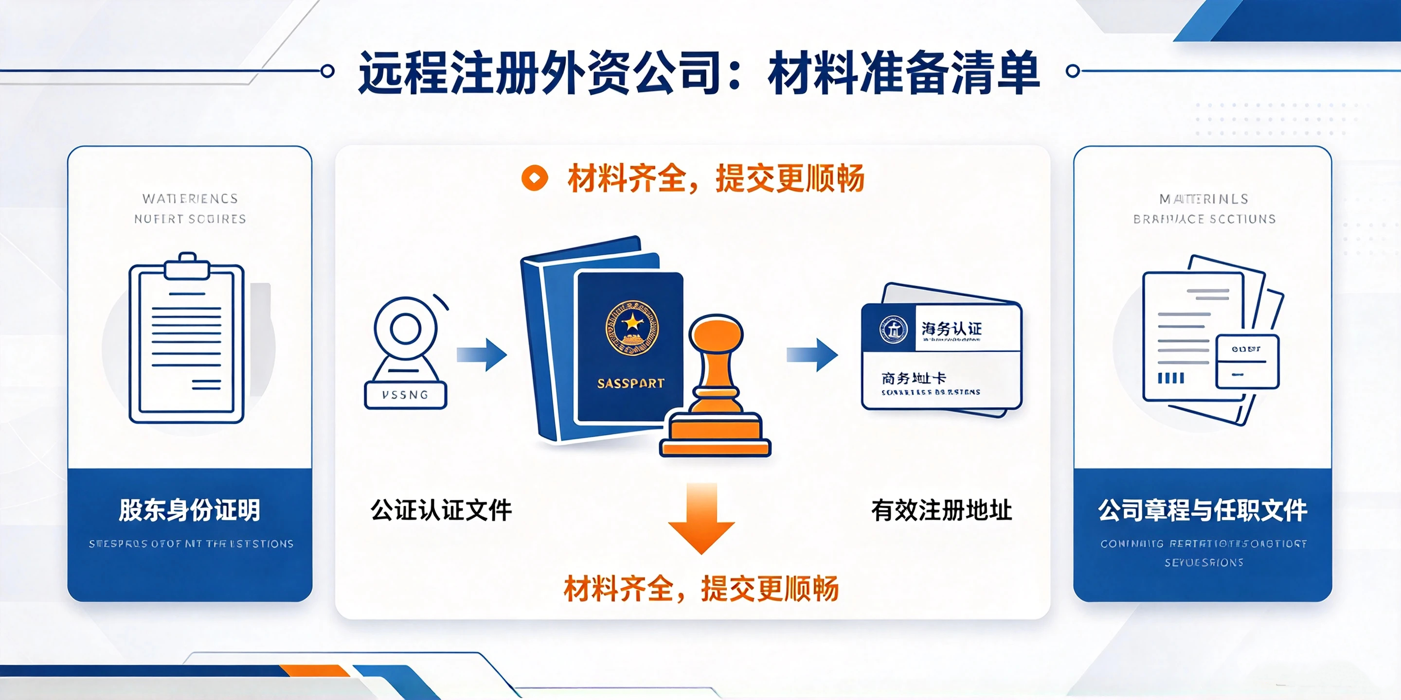 【企好运】境外股东不在中国境内,如何远程办理深圳外资公司注册?(图3) 【企好运】境外股东不在中国境内,如何远程办理深圳外资公司注册?(图3)