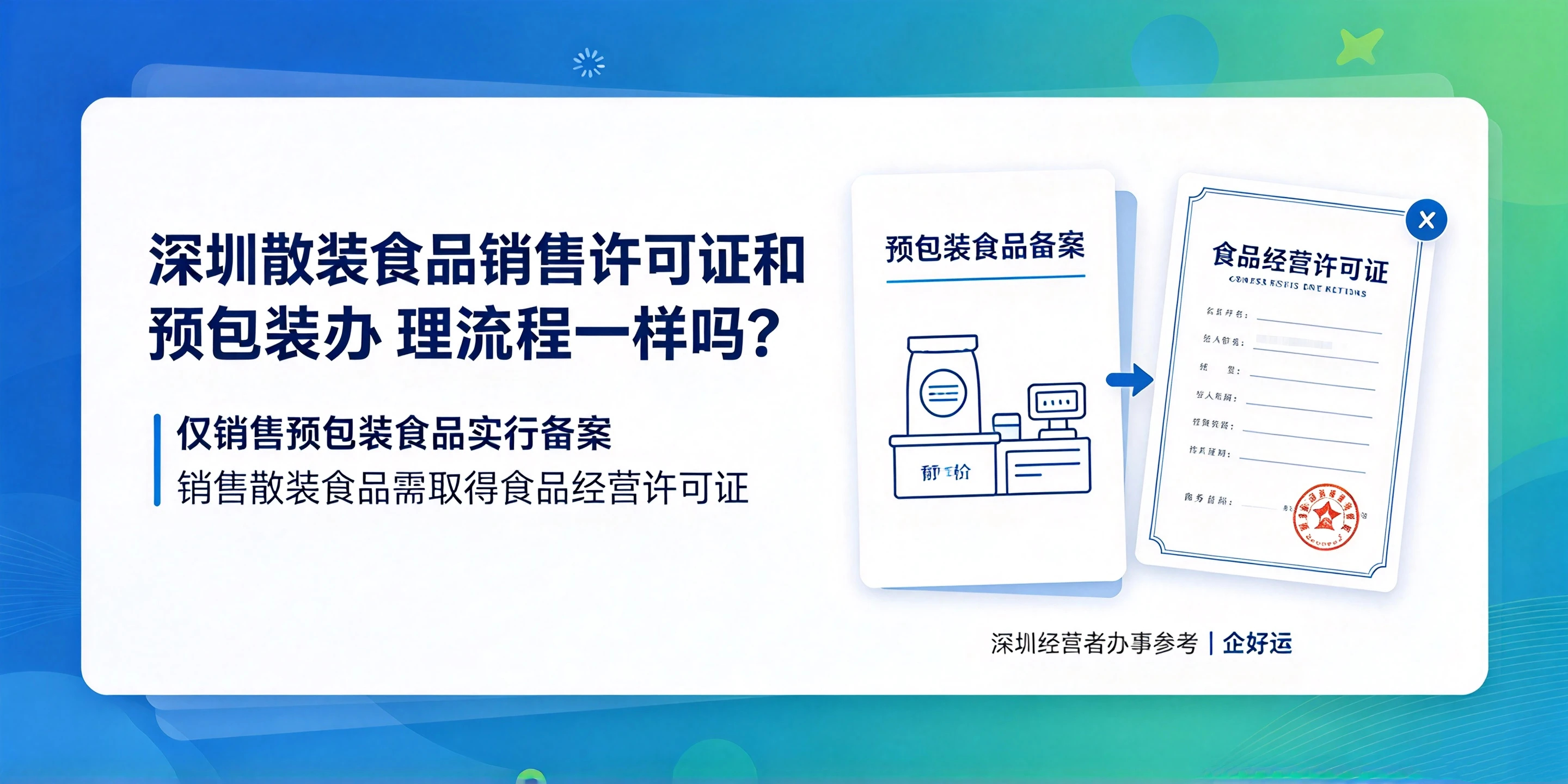【企好运】深圳散装食品销售许可证和预包装食品备案办理流程一样吗?一文说清区别与代办(图1) 【企好运】深圳散装食品销售许可证和预包装食品备案办理流程一样吗?一文说清区别与代办(图1)