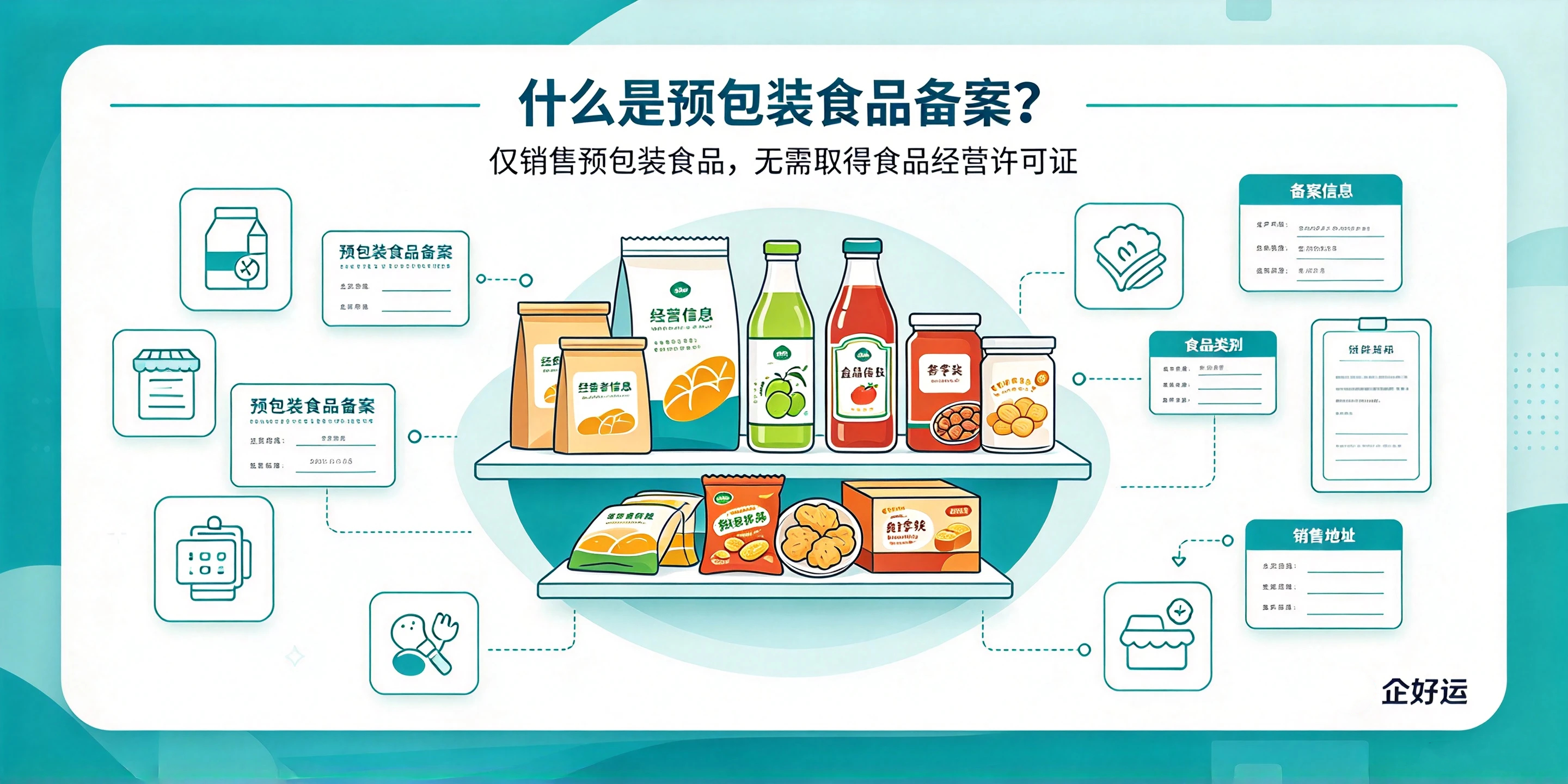 【企好运】深圳散装食品销售许可证和预包装食品备案办理流程一样吗?一文说清区别与代办(图2) 【企好运】深圳散装食品销售许可证和预包装食品备案办理流程一样吗?一文说清区别与代办(图2)