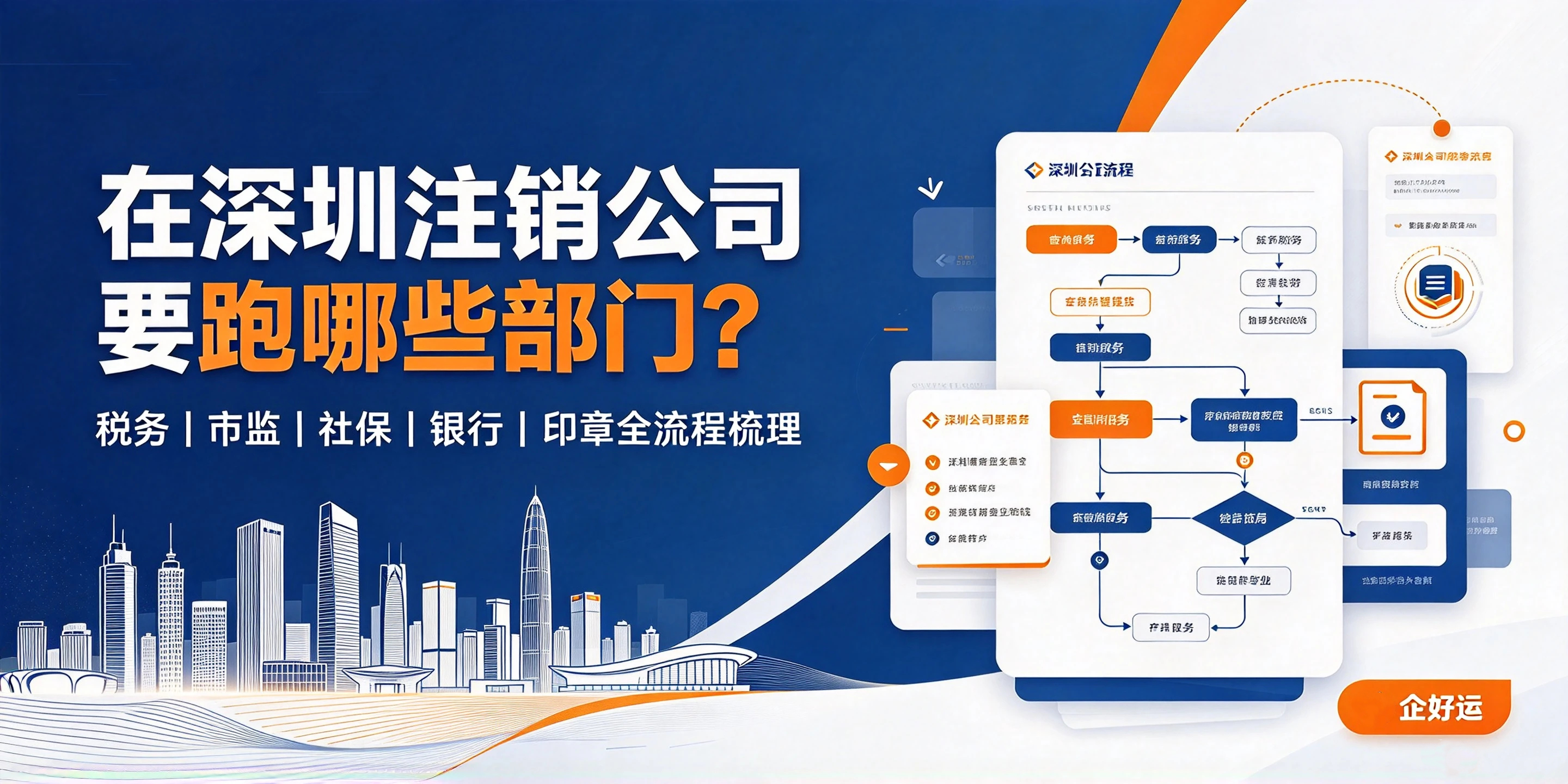 【企好运】在深圳注销公司要跑哪些部门?一篇说清全部环节与避坑要点(图1) 【企好运】在深圳注销公司要跑哪些部门?一篇说清全部环节与避坑要点(图1)