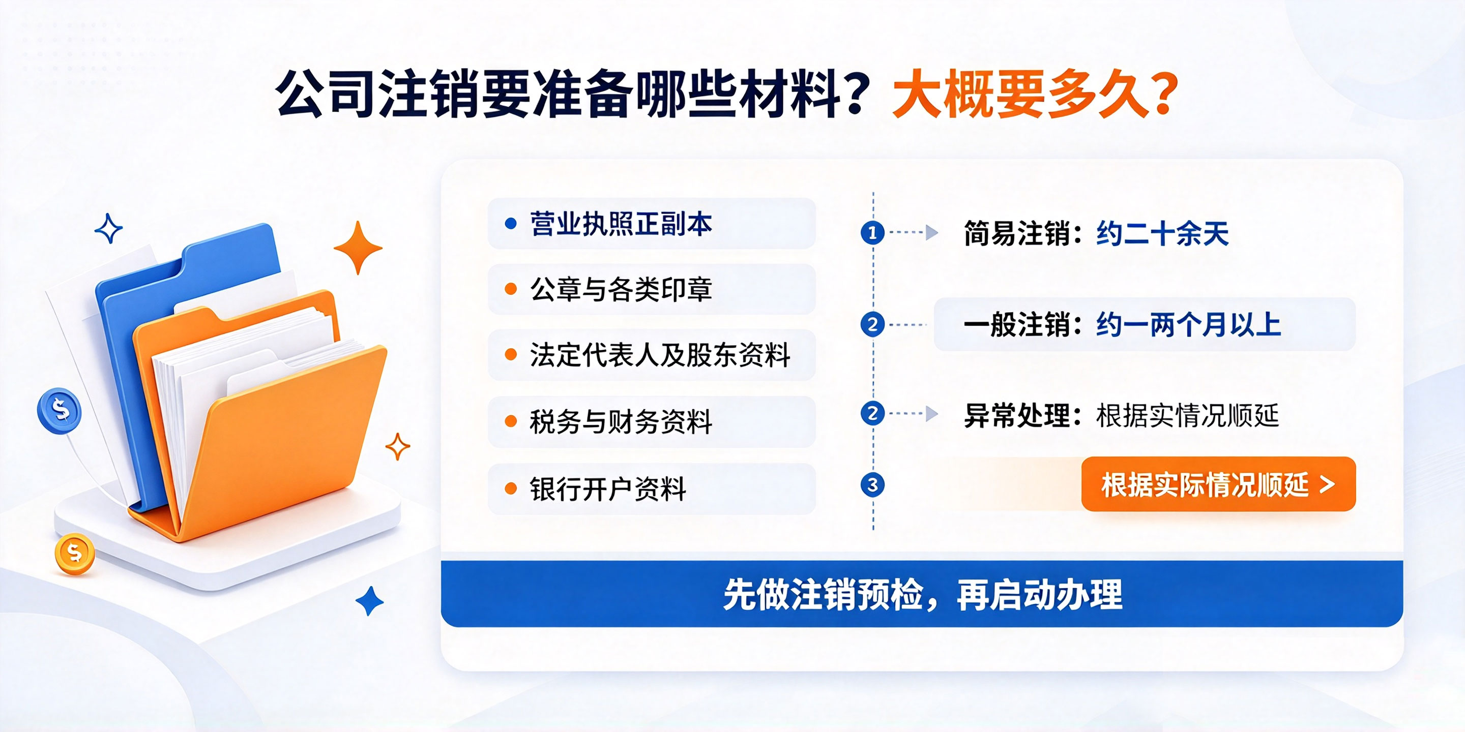 【企好运】在深圳注销公司要跑哪些部门?一篇说清全部环节与避坑要点(图4) 【企好运】在深圳注销公司要跑哪些部门?一篇说清全部环节与避坑要点(图4)