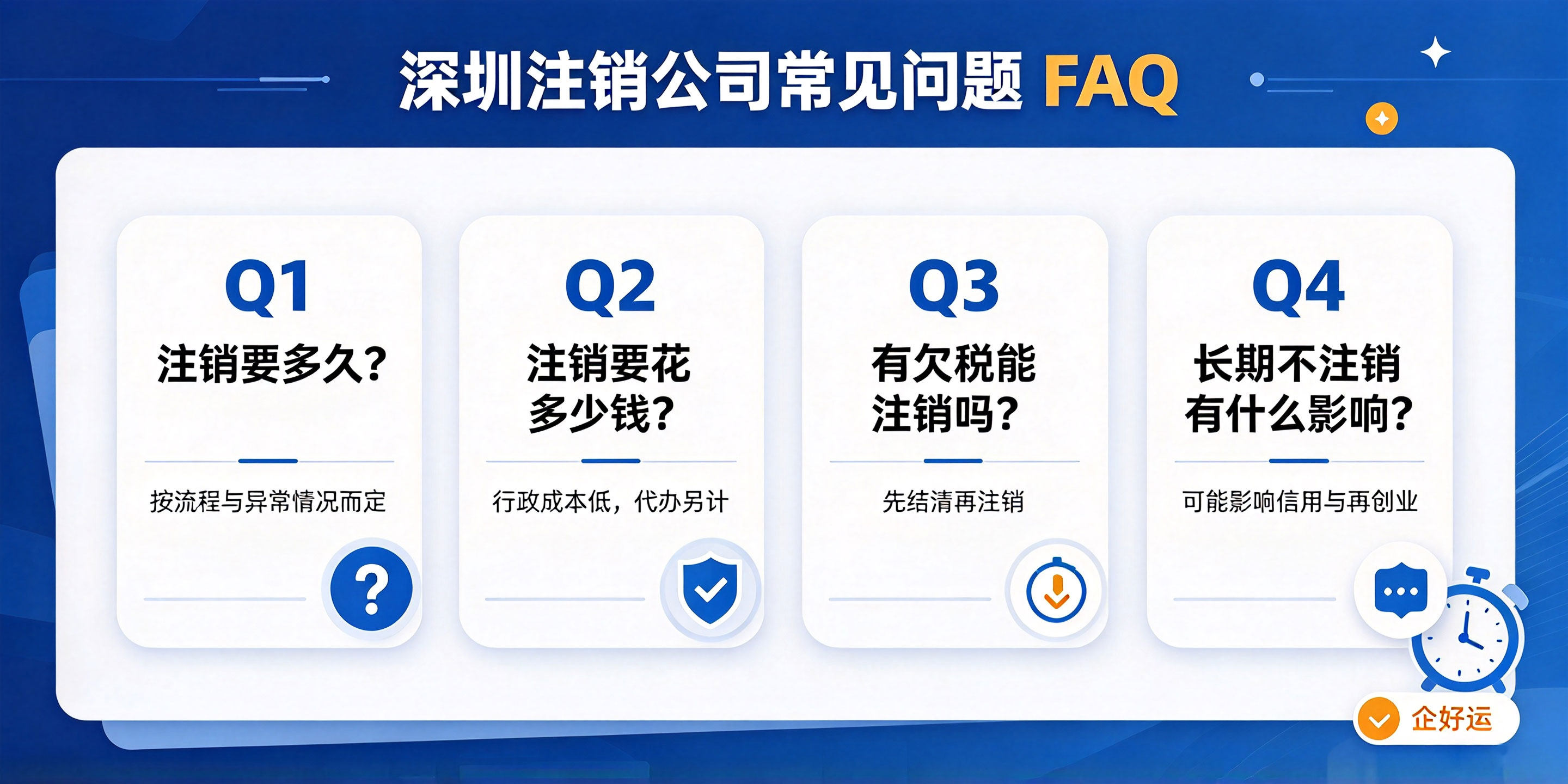 【企好运】在深圳注销公司要跑哪些部门?一篇说清全部环节与避坑要点(图5) 【企好运】在深圳注销公司要跑哪些部门?一篇说清全部环节与避坑要点(图5)