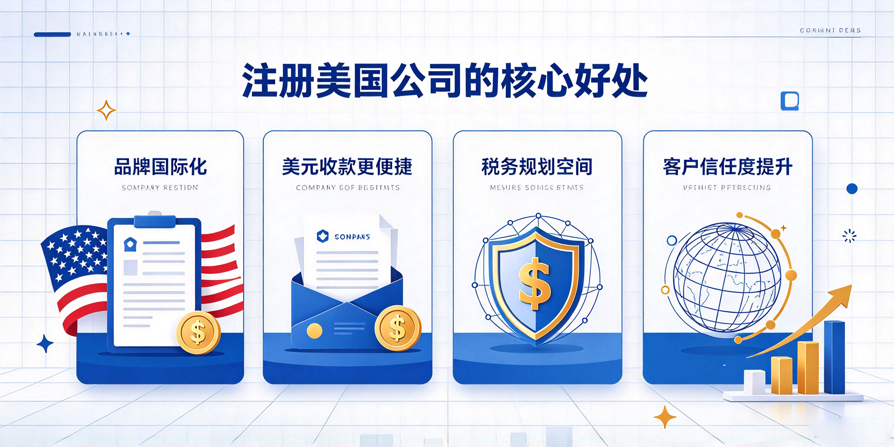 【企好运】注册美国公司有什么好处?适合跨境电商吗?一文讲透(附实操建议)(图2) 【企好运】注册美国公司有什么好处?适合跨境电商吗?一文讲透(附实操建议)(图2)