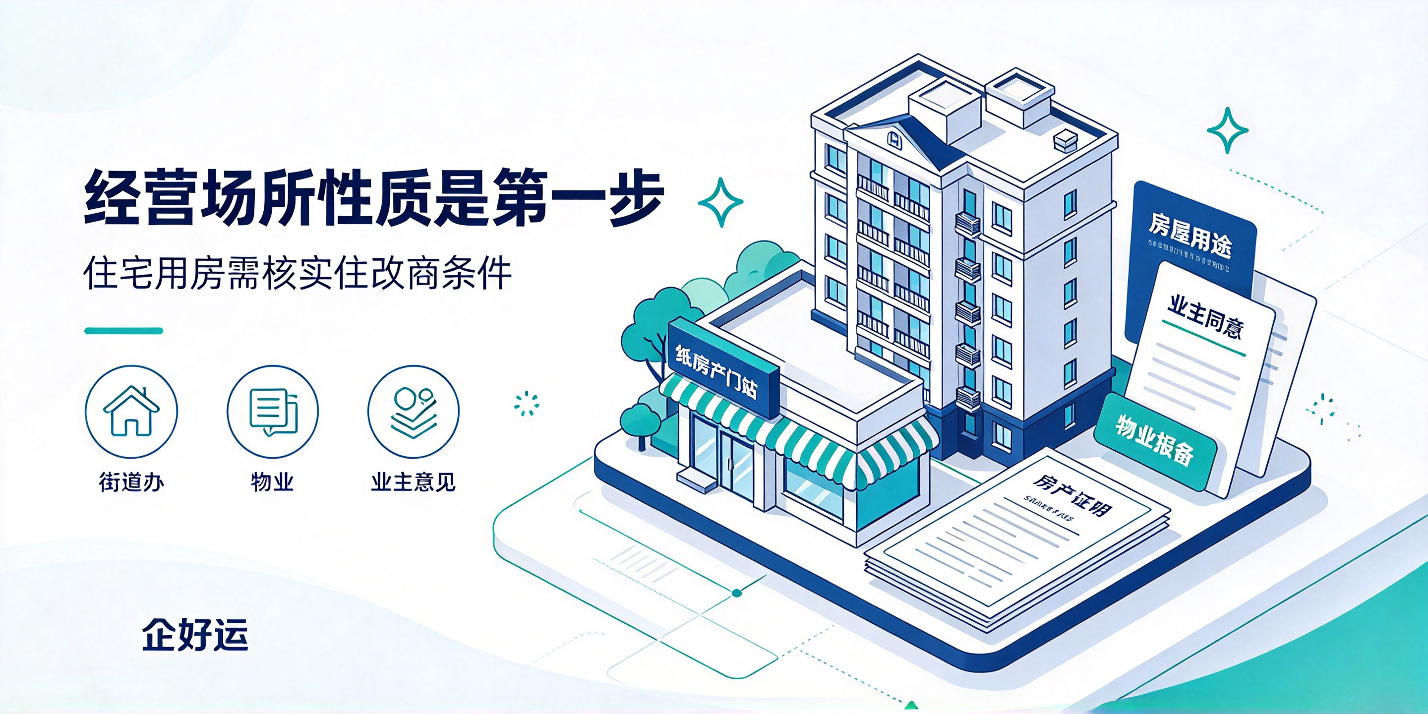【企好运】东莞住宅楼下可以注册餐饮公司吗?有哪些限制条件?(图2) 【企好运】东莞住宅楼下可以注册餐饮公司吗?有哪些限制条件?(图2)