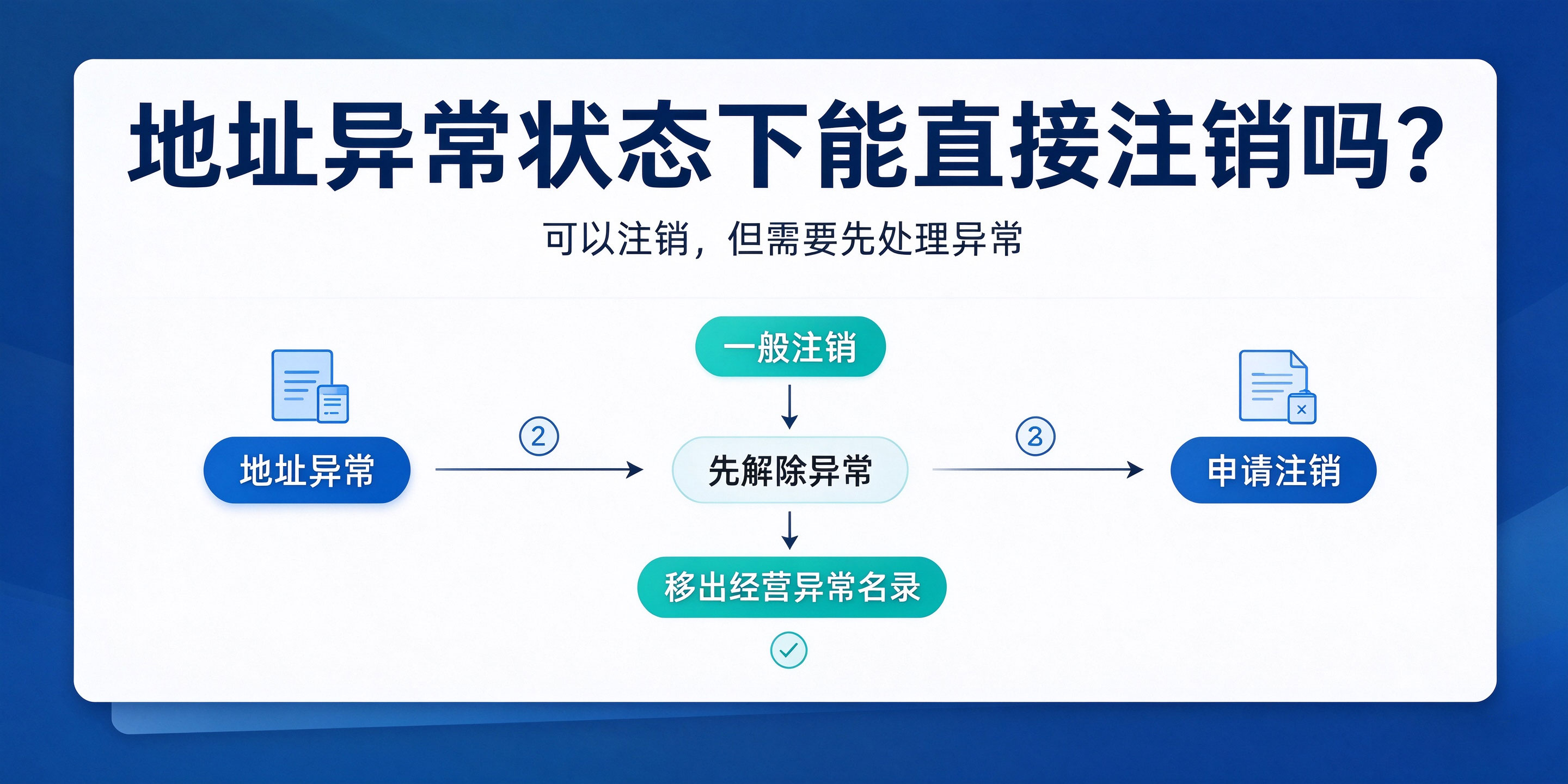 【企好运】深圳公司地址异常还能办理注销吗?地址异常解除与注销全流程指南(图3) 【企好运】深圳公司地址异常还能办理注销吗?地址异常解除与注销全流程指南(图3)