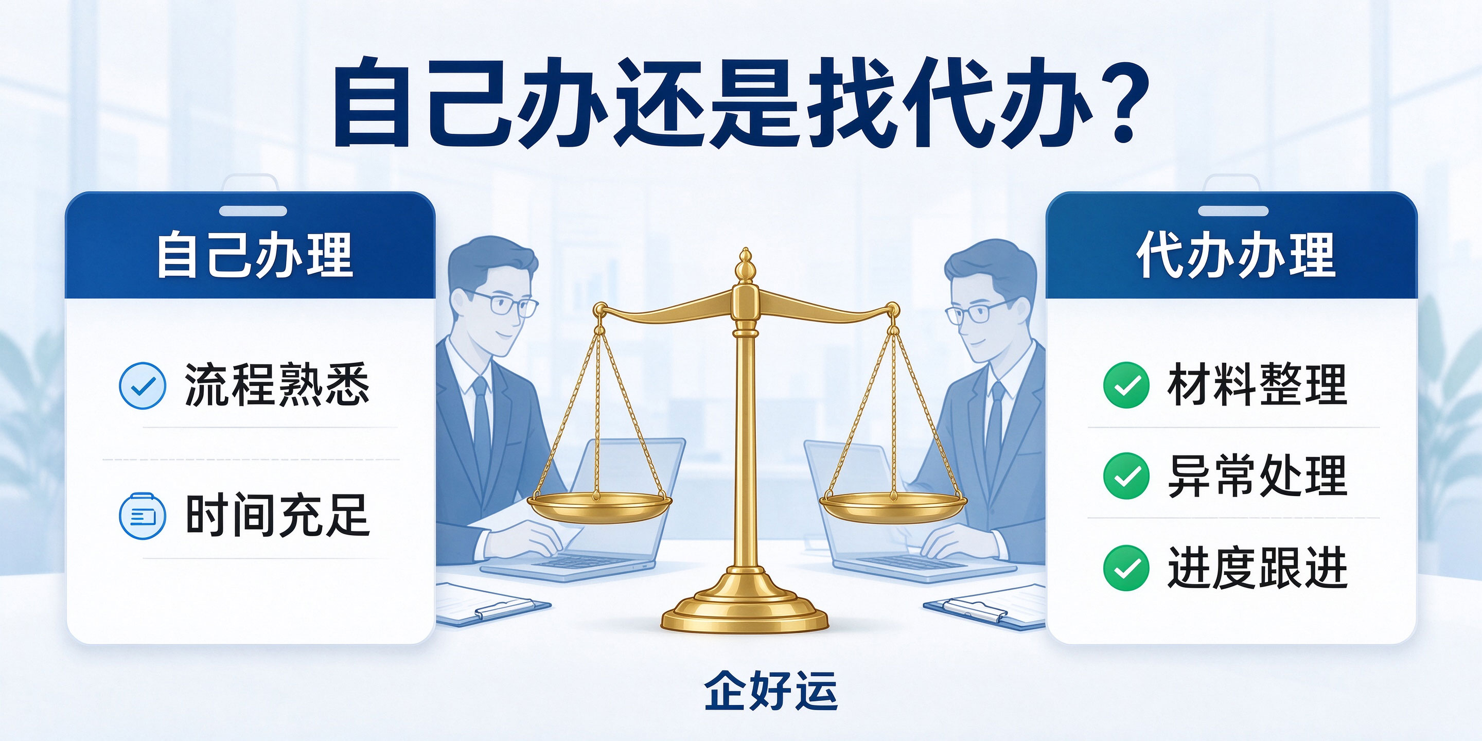 【企好运】深圳公司被吊销营业执照如何注销？吊销转注销全流程，看这篇就够了(图4)