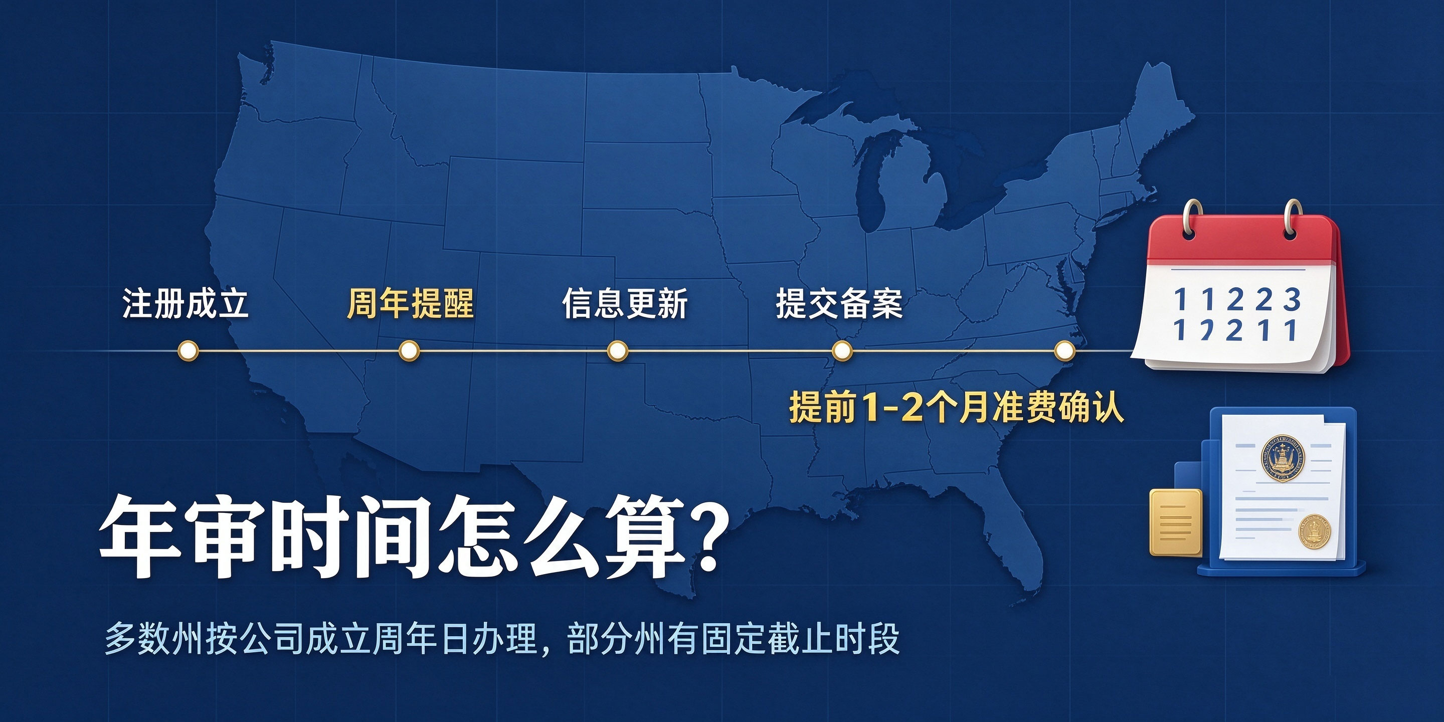 【企好运】美国公司年审是什么？每年什么时候办理？(图2)
