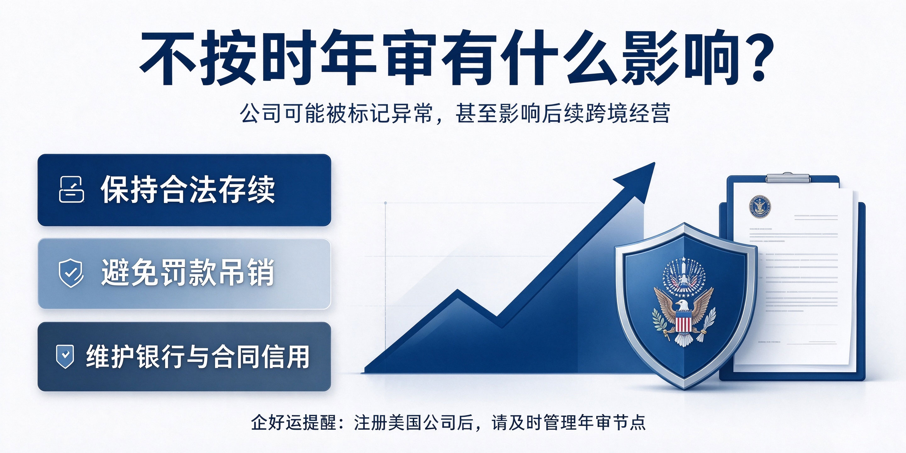 【企好运】美国公司年审是什么？每年什么时候办理？(图4)