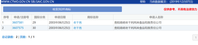 【企好运创业知识】为什么大公司里，一个产品要注册那么多商标？(图4)
